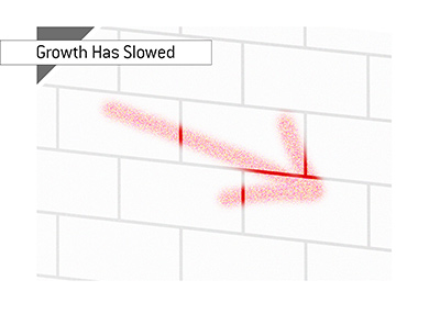 Poker industry is showing signs of maturity.  The growth has slowed.