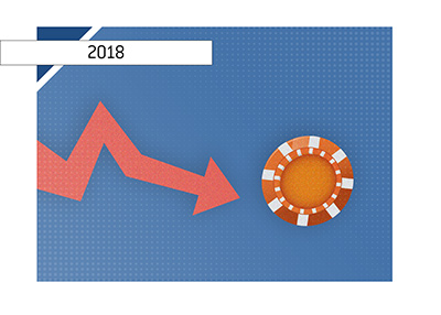 The year 2018 was a tough year for most gambling related stocks on the equities markets.